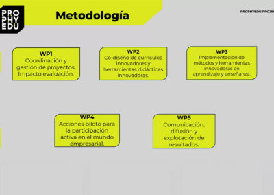 PRO-PHY-EDU organiza un seminario internacional en línea sobre acciones piloto